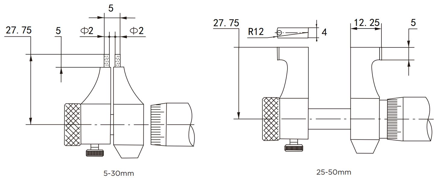 about image