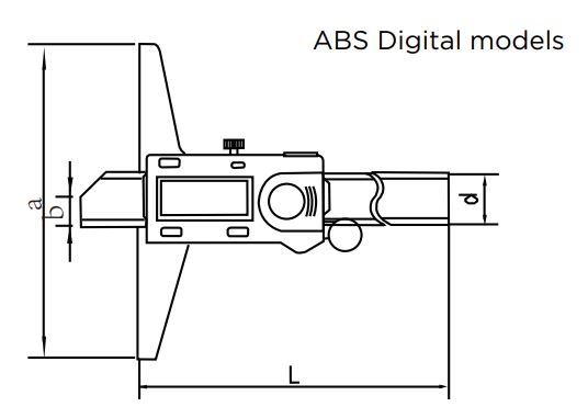 about image