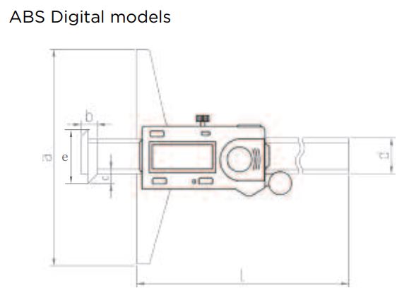 about image