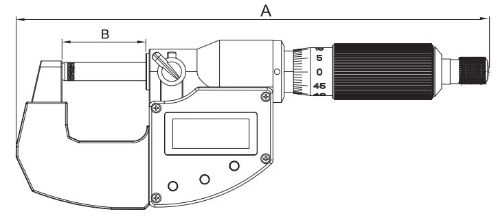 about image